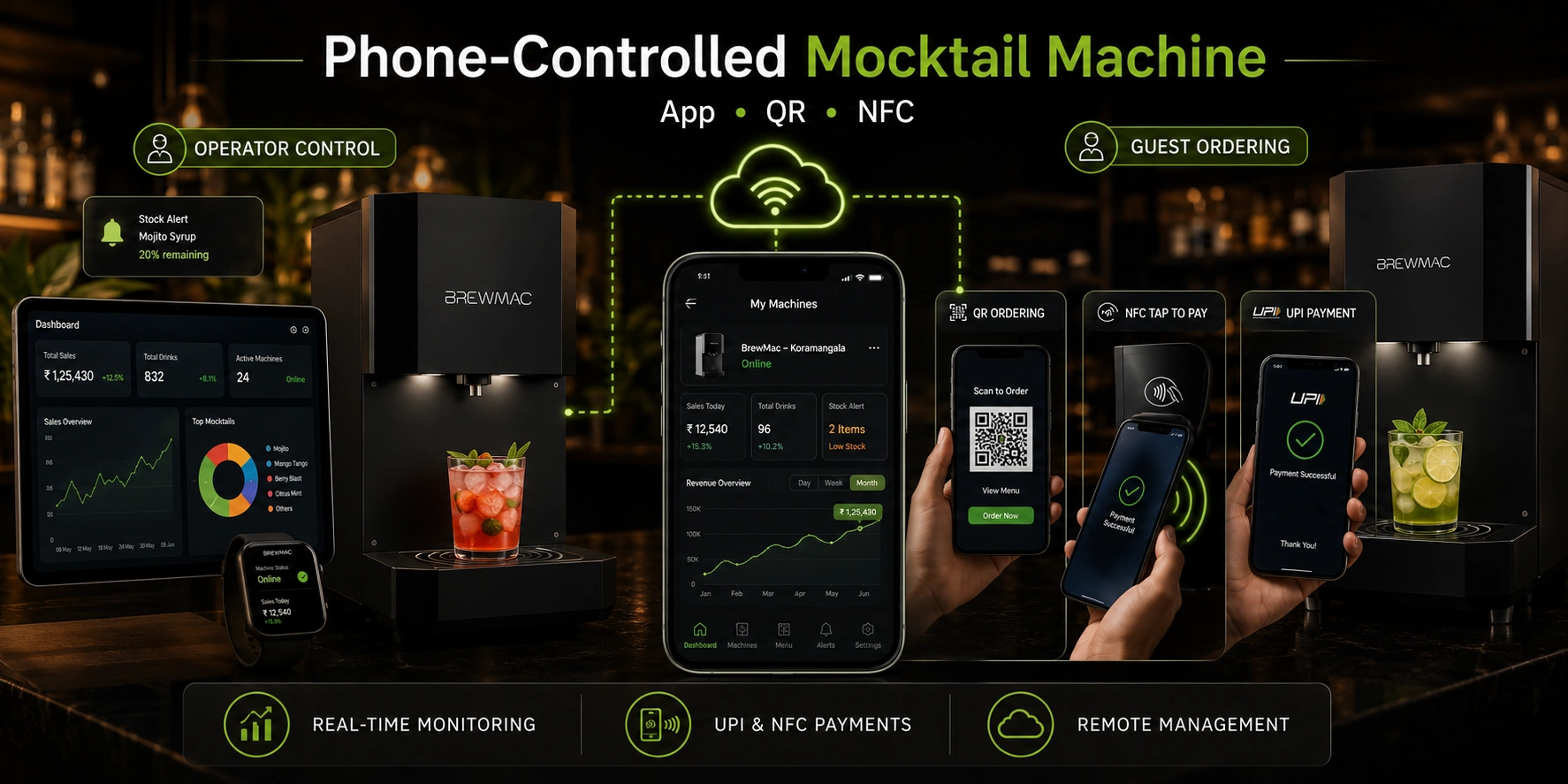 Phone-Controlled Mocktail Machine: How App, QR and NFC Control Works